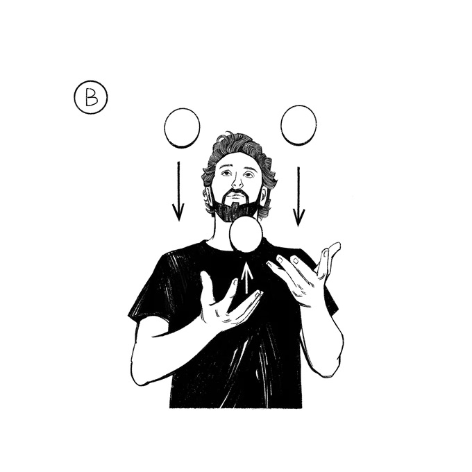 Illustration from Academy of Unusual Skills